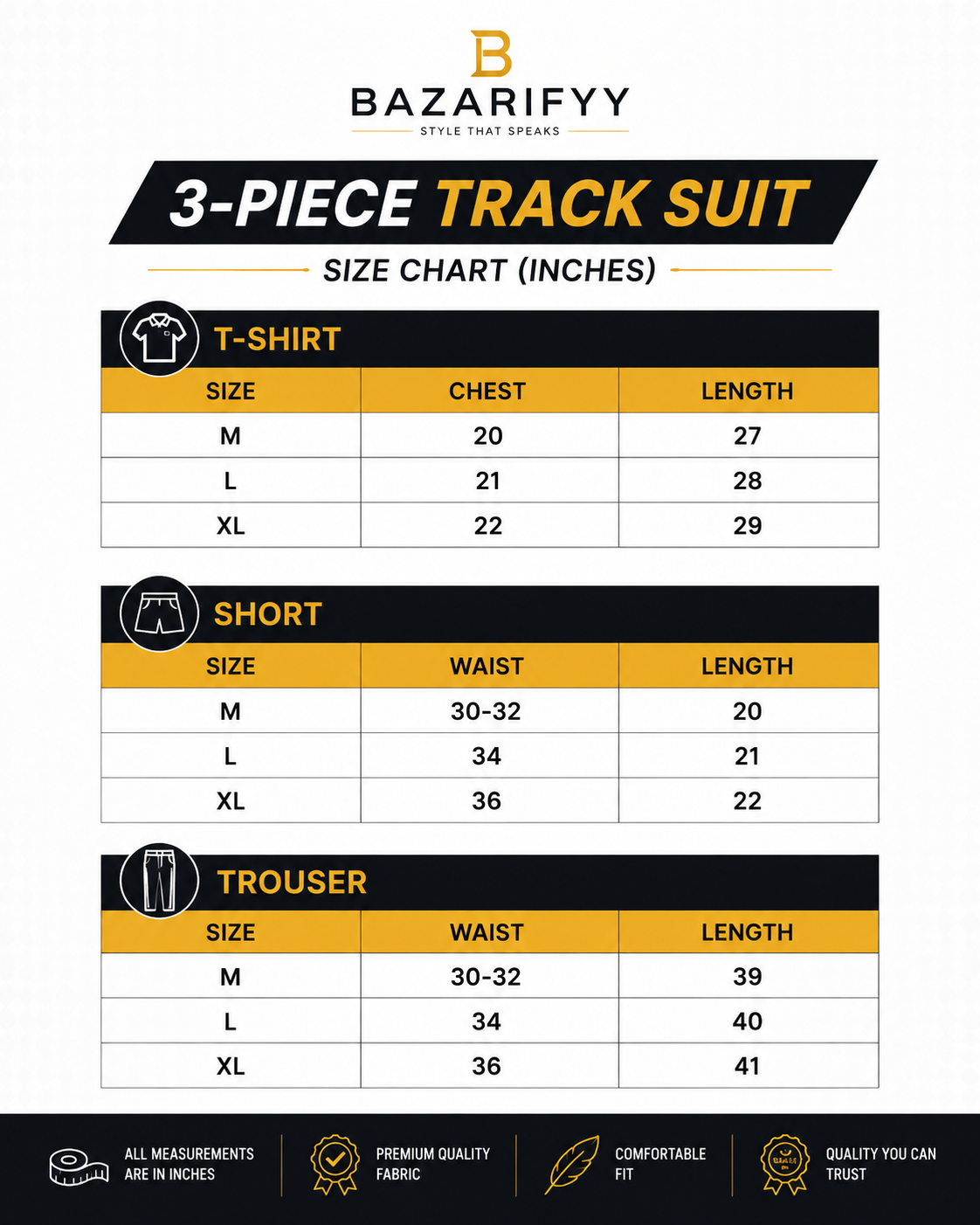 Men's Premium 3 Piece Textured Tracksuit Set